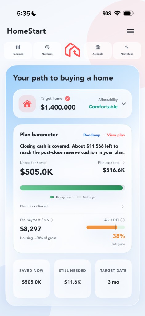 HomeStart plan overview: target home, closing-cash progress, estimated payment, and savings summary. Sample data.